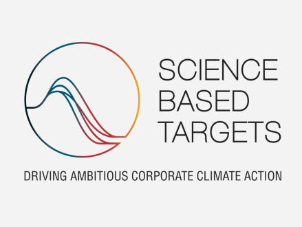 Science-Based Targets