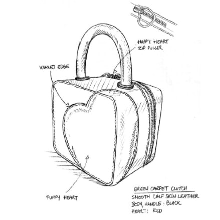 Diagrama que muestra como Chloë Sevighy y Caroline Scheufele diseñaron este bolso de lujo