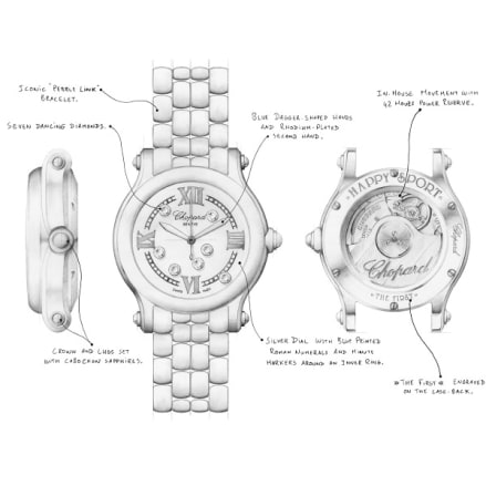 Happy Sport luxury watch Golden Ratio sketch