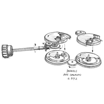 Swiss Haute Horlogerie craftsmanship